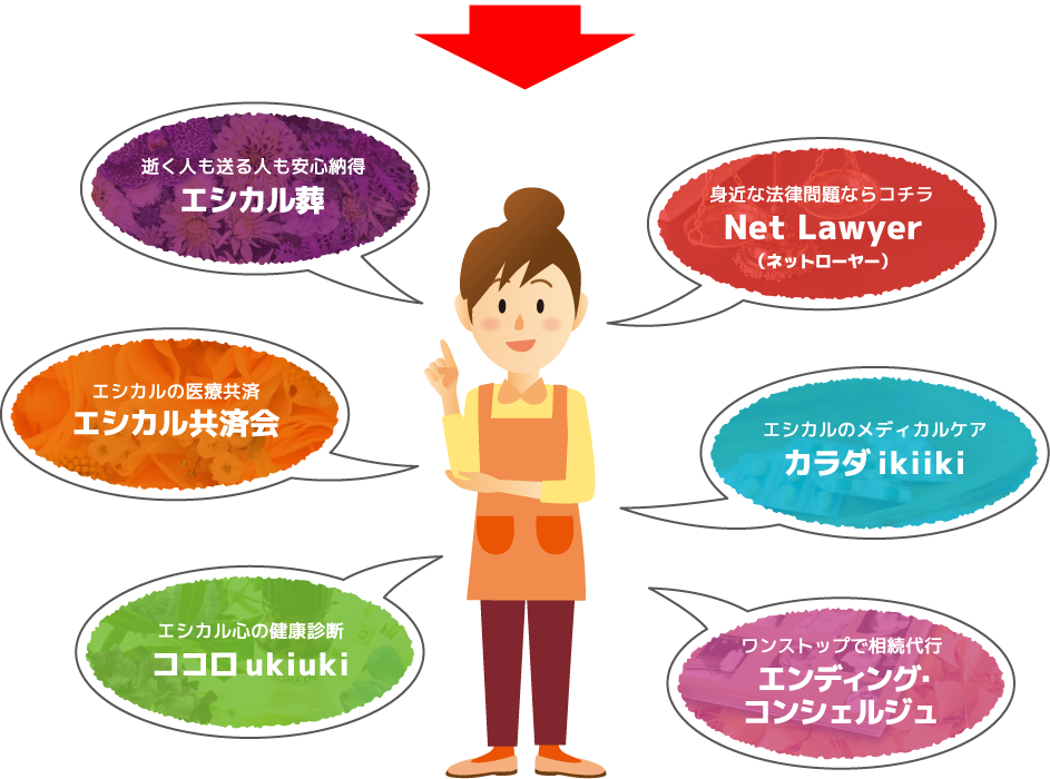 エシカルは、健全な社会の発展に寄与することを、経営の基本理念としています。会員の皆様のやりたいことや夢がかなうよう応援すると同時に社会貢献を促し、社会全体を良い方向へ変えていく仕組みづくりもエシカルの使命一つだと考えています。