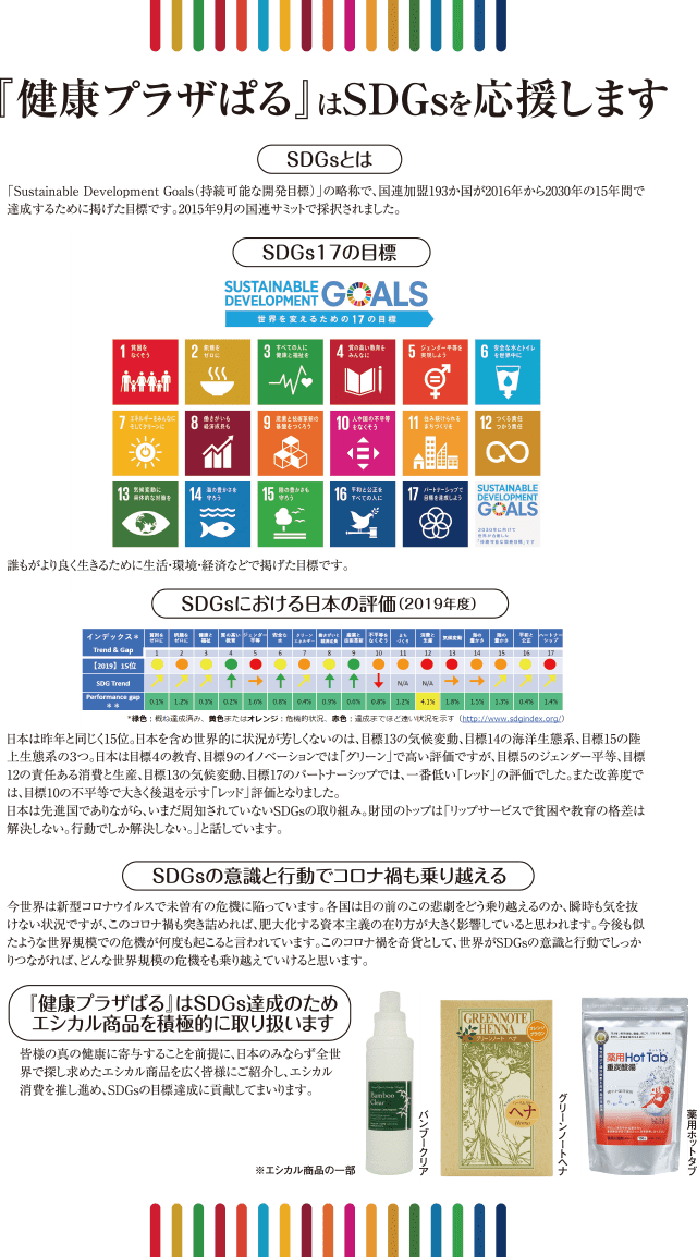 SDGs